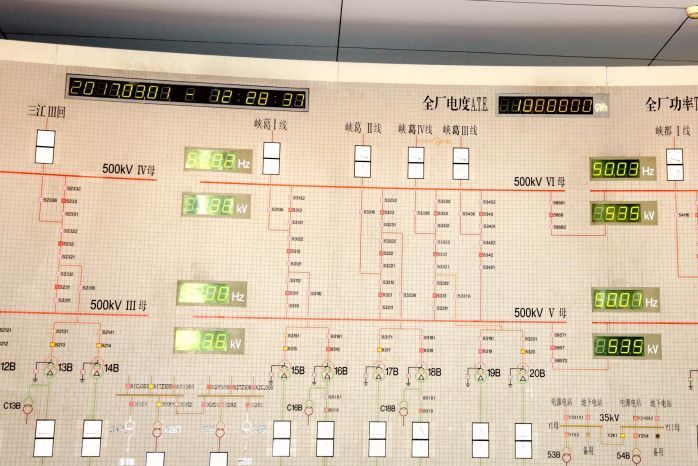 三峡电站14年累计发电突破1万亿千瓦时